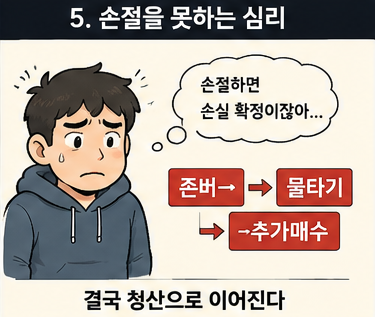 초보 코린이가 손적을 못하는 심리