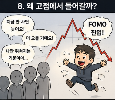 초보 코린이가 고점에 물리는 이유