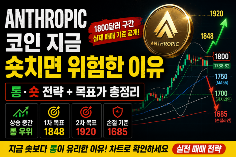 ANTHROPIC 코인 매매 전략 분석 - 1800달러 구간 롱숏 기준 공개