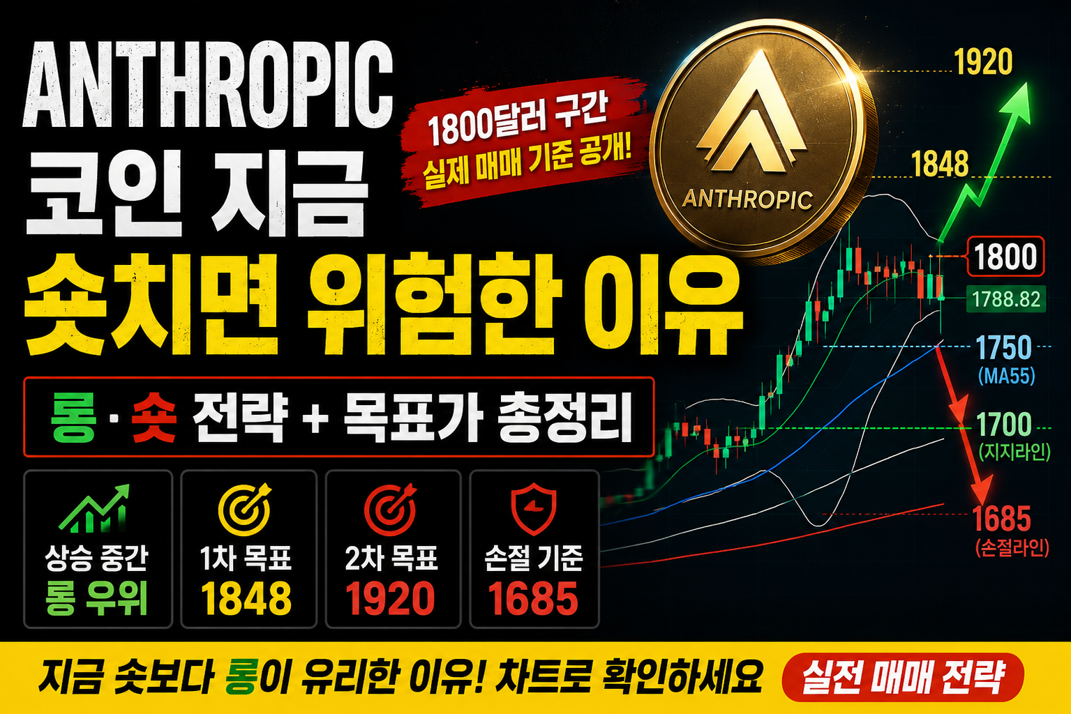 ANTHROPIC 코인 매매 전략 분석 - 1800달러 구간 롱숏 기준 공개