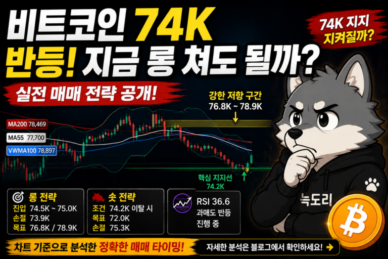 비트코인 74K 반등 지금 롱 쳐도 될까 실전 매매 전략 공개