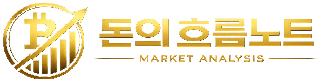 비트코인 상승 차트와 골드 심볼을 활용한 돈의흐름노트 암호화폐 분석 로고