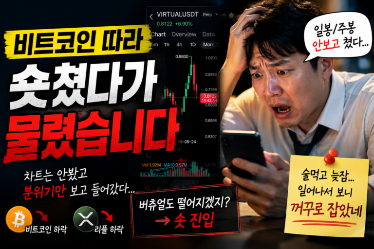 코인 선물 숏 포지션 진입 후 급등으로 인한 손실 상황 썸네일