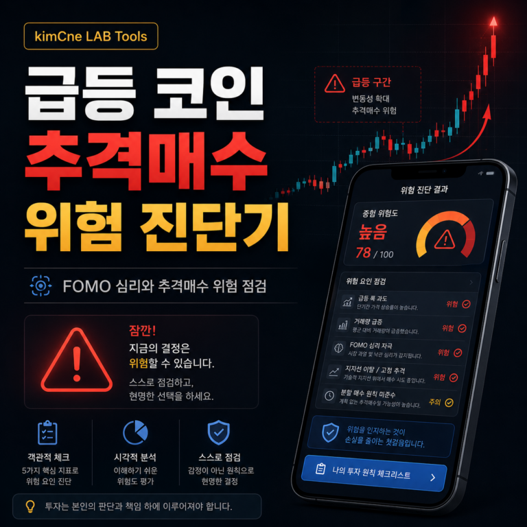 급등 코인 추격매수 위험 진단기 화면과 급등 차트를 함께 보여주는 리스크 점검 대표 이미지