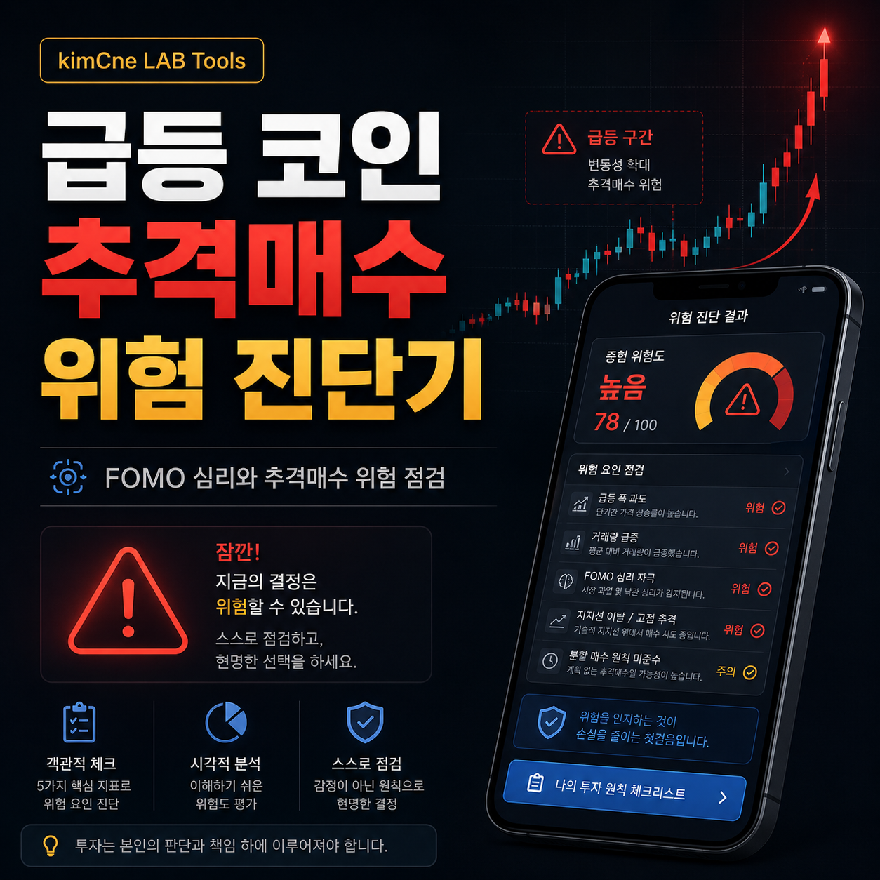급등 코인 추격매수 위험 진단기 화면과 급등 차트를 함께 보여주는 리스크 점검 대표 이미지