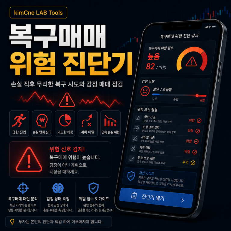코인 선물 손실 직후 복구매매 위험을 점검하는 복구매매 위험 진단기 화면