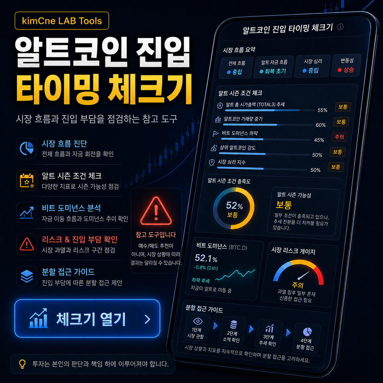 알트코인 진입 타이밍 체크기 도구 화면과 시장 흐름 점검 안내 이미지