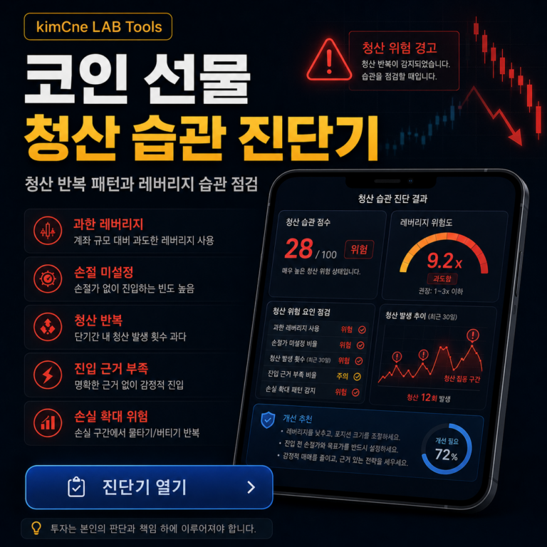 코인 선물 청산 습관 진단기 대시보드 화면